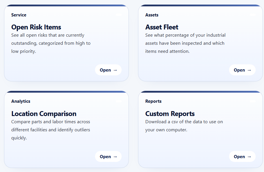 Operations portal home with cards for open risk items, asset fleet, location comparison, and custom reports.